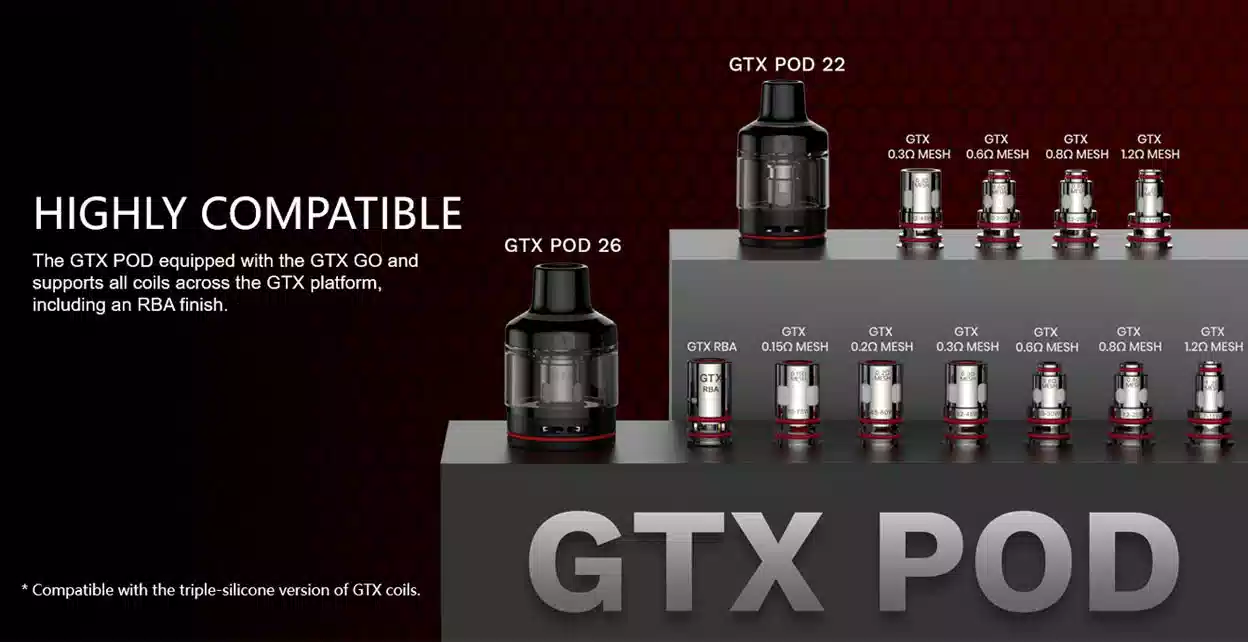 kit GTX Go 80 rosu